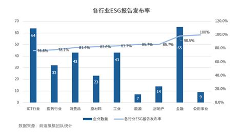 调整分区一年来，杭州上市公司版图发生了什么变化__财经头条