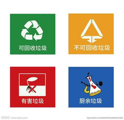 可回收垃圾标识垃圾分类设计图__展板模板_广告设计_设计图库_昵图网nipic.com