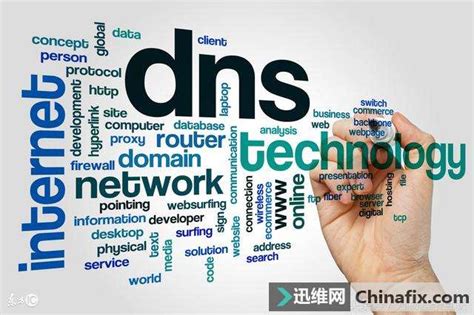 服务器dns怎么设置win8-域名频道IDC知识库