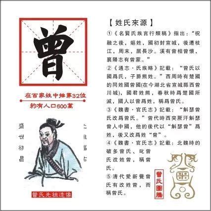 中国古代哪个姓氏的皇帝最多|皇帝|姓氏|中国历史_新浪新闻