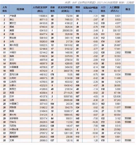 2013台湾50大富豪排行榜名单_排行榜