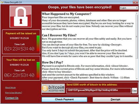 What you need to know about WannaCry and the Ransomware Attack | It