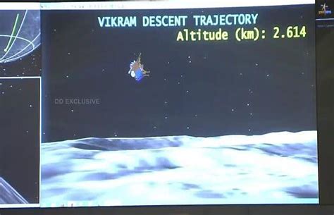 印度登月探测是如何失败的？月船2号好高骛远 而中国步步成功_手机新浪网