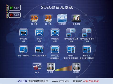 黑龙江IC卡测控终端控制系统(价格,多少钱,图片) -- 河南中水润丰智能科技有限公司