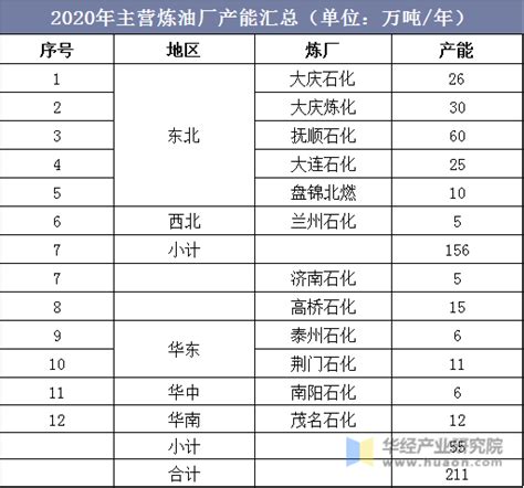 盘锦十大特产排行榜-排行榜123网