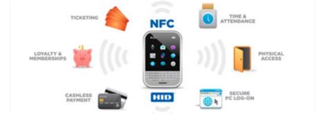 nfc功能是什么意思-手机nfc功能作用介绍-CC手游网