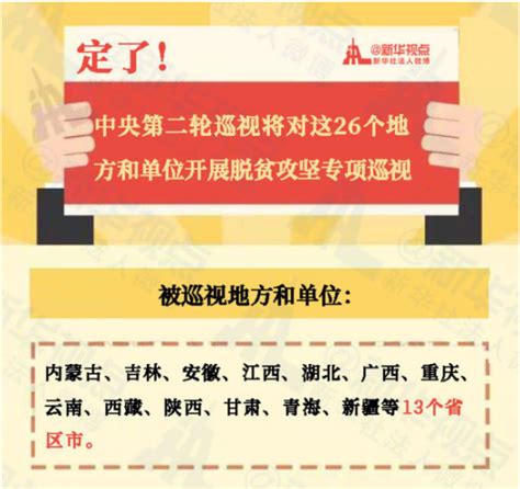 十九届中央第九轮巡视情况的综合报告展板图片下载_红动中国