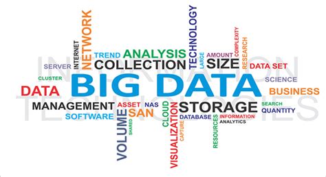 大数据概念：史上最全大数据解析-CDA数据分析师官网
