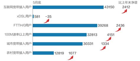 ☎️晋中市山西永安机动车检测有限公司：0354-5243290 | 查号吧 📞