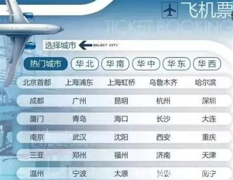 订机票最便宜的软件，官方订机票官网app_车主指南