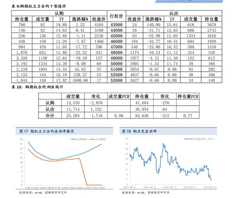 7月28日基金净值：华安沪港深外延增长灵活配置混合A最新净值3.934，跌0.2%_股票频道_证券之星