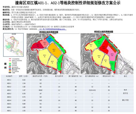 潼南府办发〔2021〕73号 关于印发《重庆市潼南区新型城镇化中长期规划（2021-2035年）》的通知