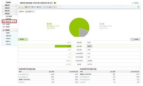 百度统计——领先的中文网站分析平台