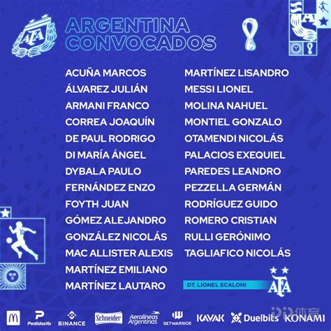 阿根廷公布世界杯大名单：梅西领衔 劳塔罗入选迪巴拉在列_PP视频体育频道