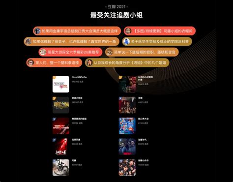 豆瓣打分人数TOP100华语剧（含港台） - 360娱乐，你开心就好