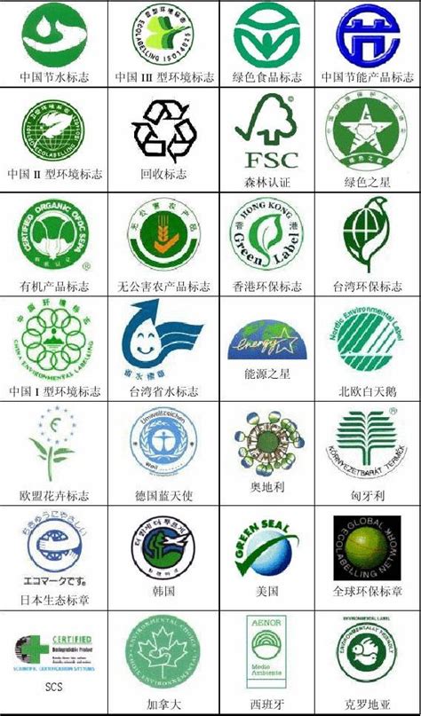 绿色环保企业文化墙设计图__展板模板_广告设计_设计图库_昵图网nipic.com