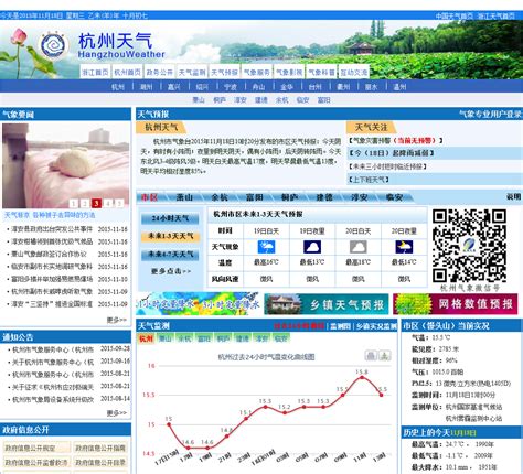 杭州市气象局 - hzqx.gov.cn网站数据分析报告 - 网站排行榜