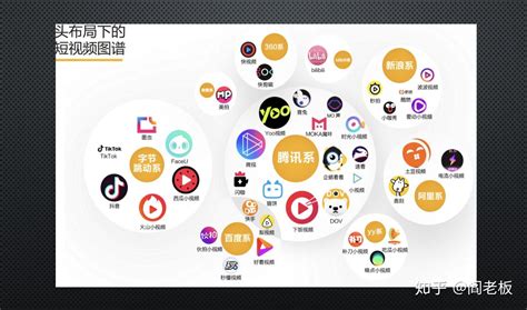 七麦数据：2018短视频App行业分析报告 | 互联网数据资讯网-199IT | 中文互联网数据研究资讯中心-199IT
