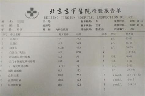 医院生化检验报告单Excel模板_千库网(excelID：175353)