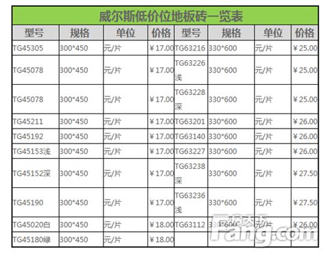 红砖，红机砖，普通烧结砖，页岩砖厂家销售天津北京15222400078-阿里巴巴