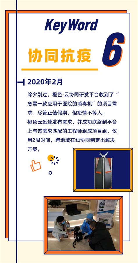 年终盘点｜橙色云2020年十大关键词 - 工控新闻 自动化新闻 中华工控网