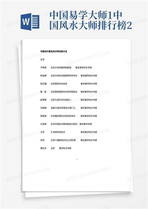 中国易学大师1中国风水大师排行榜2Word模板下载_编号lmwyeywo_熊猫办公