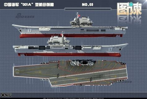 001A航母及舰载机（模型贴图）-CG模型网（cgmodel)-让设计更有价值!