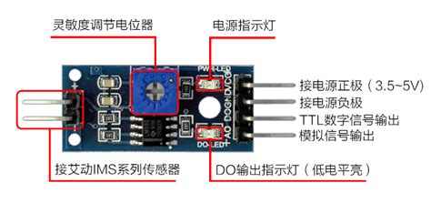 编码器输出信号检测电路及电机控制器的制作方法