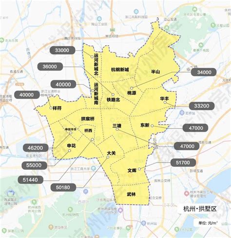 杭州市西湖区房价走势分析：西湖区房地产开发及销售数据_房家网