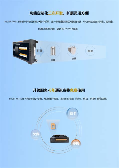 MGTR-W4121B 轻量级物联网智能终端-唐山柳林自动化设备有限公司