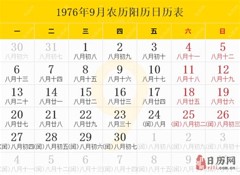 1976年日历表,1976年农历表（阴历阳历节日对照表） - 日历网