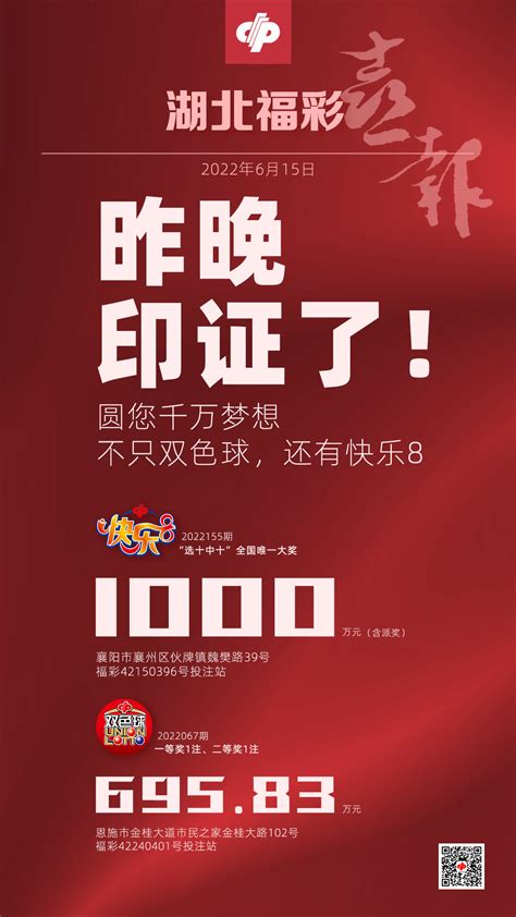 襄阳彩民喜中快乐8“选十中十”大奖500万元|湖北福彩官方网站