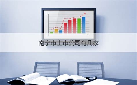 广东上市公司有多少家,名单一览(2023年07月18日) - 南方财富网