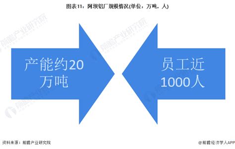 四川省阿坝藏族羌族自治州国土空间总体规划（2021-2035年）.pdf - 国土人