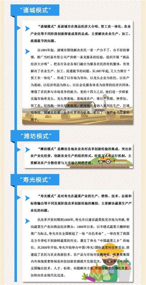 一图读懂“诸城模式”、“潍坊模式”、“寿光模式”_卞奕龙