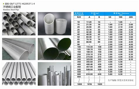 不锈钢管规格型号表,不锈钢管材规格表,316不锈钢管材规格表_大山谷图库