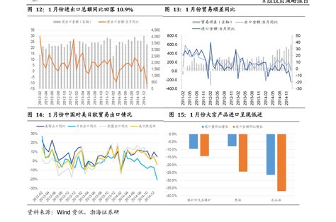 股票市场分析报告_2021-2027年中国股票行业深度研究与未来发展趋势报告_中国产业研究报告网