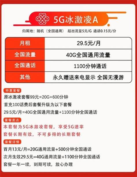 中国联通推出新套餐：100GB不限速流量仅需39元，史无前例！_都用