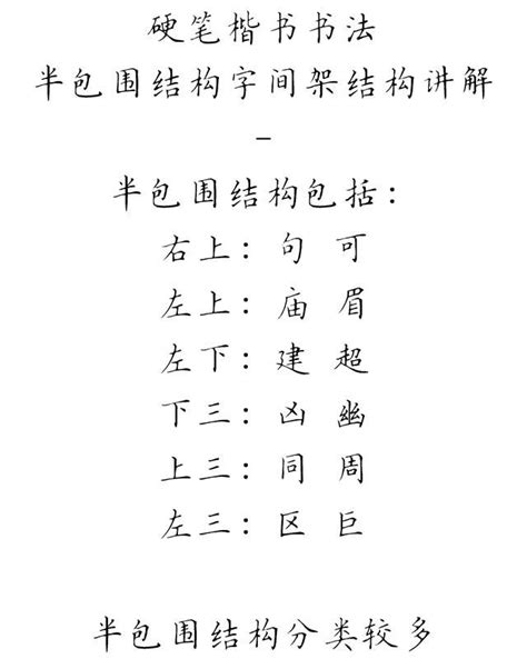 汉字结构化方案简析（二）_逍遥僧-站酷ZCOOL