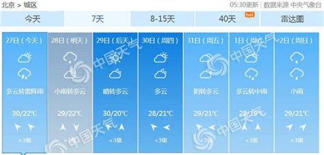 北京市今天的天气预报今天北京天气 - 四叶子