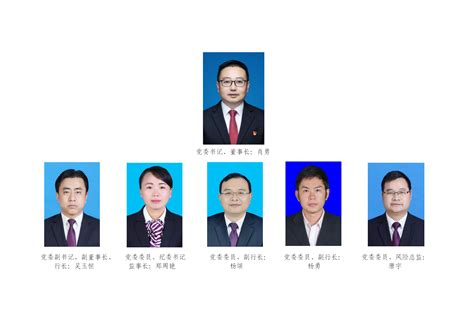 中国国家铁路集团有限公司挂牌成立 领导班子成员名单-闽南网