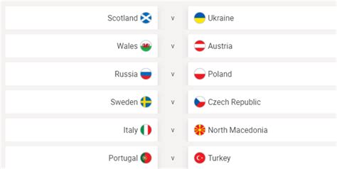 世预赛附加赛抽签：葡萄牙意大利同区 瑞典VS捷克-青岛西海岸新闻网