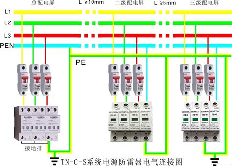 电线接头如何防水_电线接头的接法 - 装修保障网