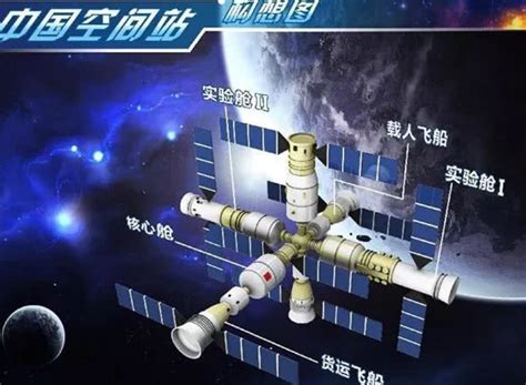 中国空间站来了，2022年前后将完成“天宫”空间站建造_科学湃_澎湃新闻-The Paper