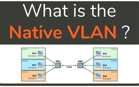 如何配置简单VLAN - 知乎