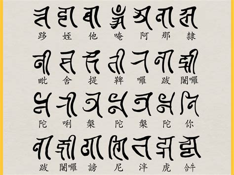 佛教六字真言 怎么读 求拼音-