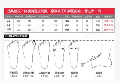 鞋子脚型尺码对照PNG图片素材下载_尺码PNG_熊猫办公