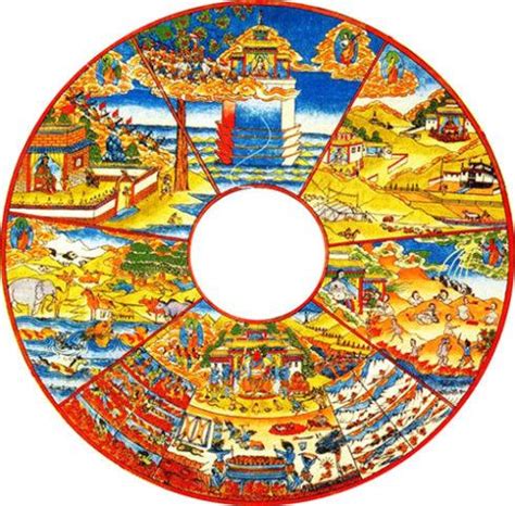 《楞严经》揭示世界和轮回由来_儒佛道频道_腾讯网
