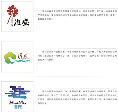 淮安,企业展板,宣传展板模板,设计模板,汇图网www.huitu.com