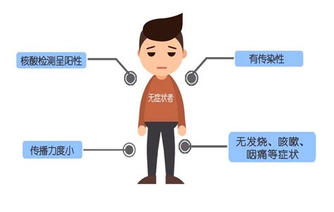 武汉新增37例本土无症状感染者的情况通报_手机新浪网